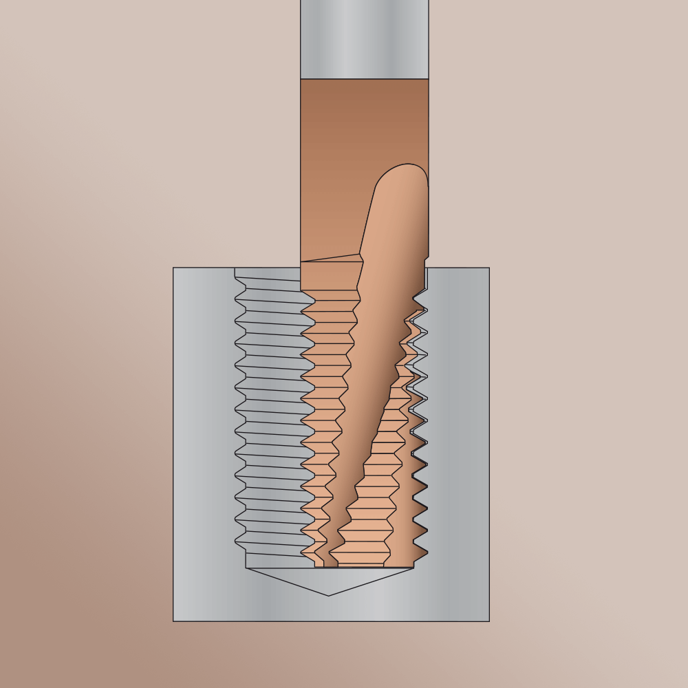 Diagram of Thread Milling